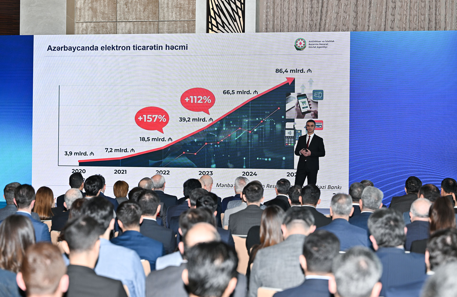 “Müasir rəqəmsal dünyada istehlakçılar: elektron ticarət, rəqəmsal xidmətlər və təhlükəsizlik” mövzusunda tədbir keçirilib